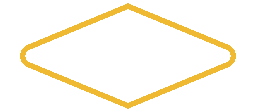 Surface In